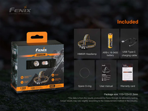 Fenix HM60R Rechargeable Headlamp – 1300 Lumens, IP68, First Responder